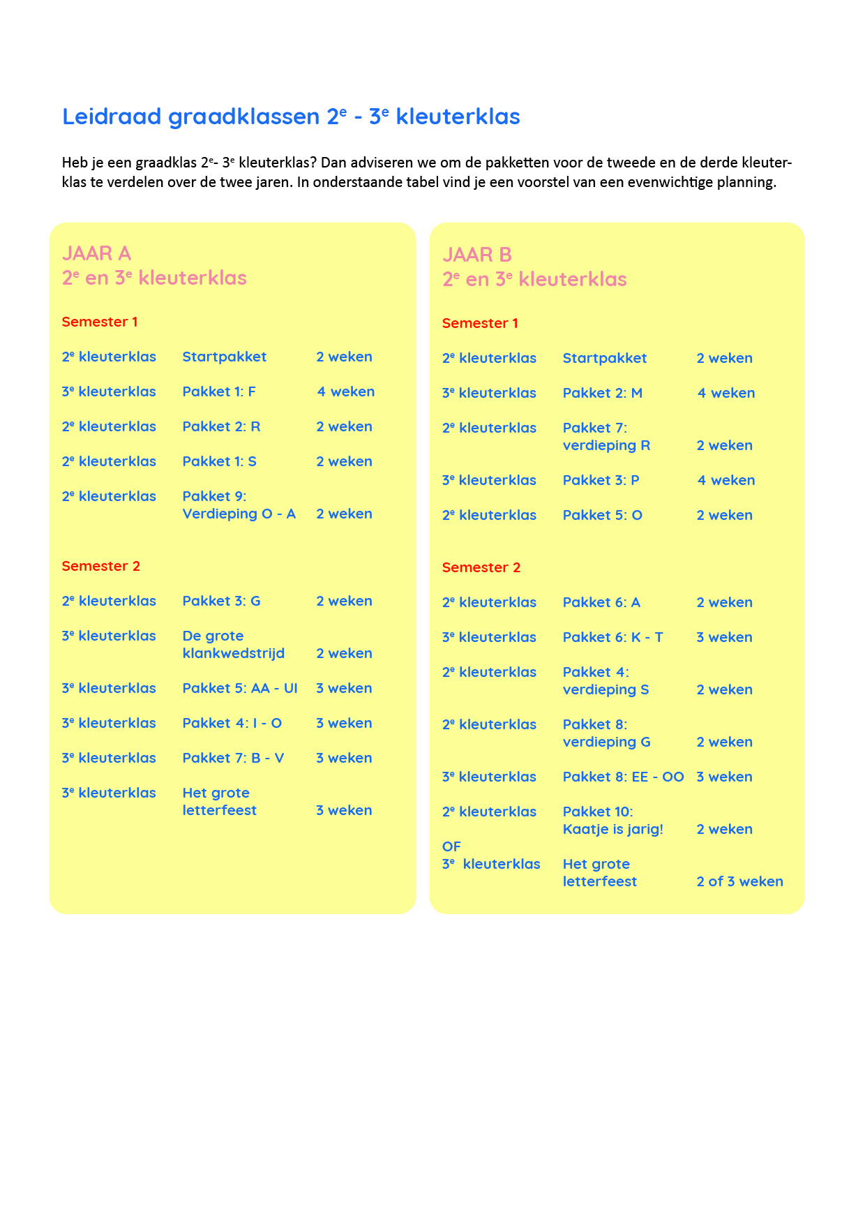 Leidraad graadklas tweede en derde kleuterklas